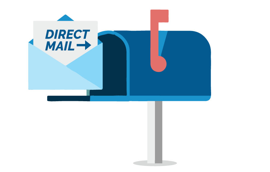 direct mailing